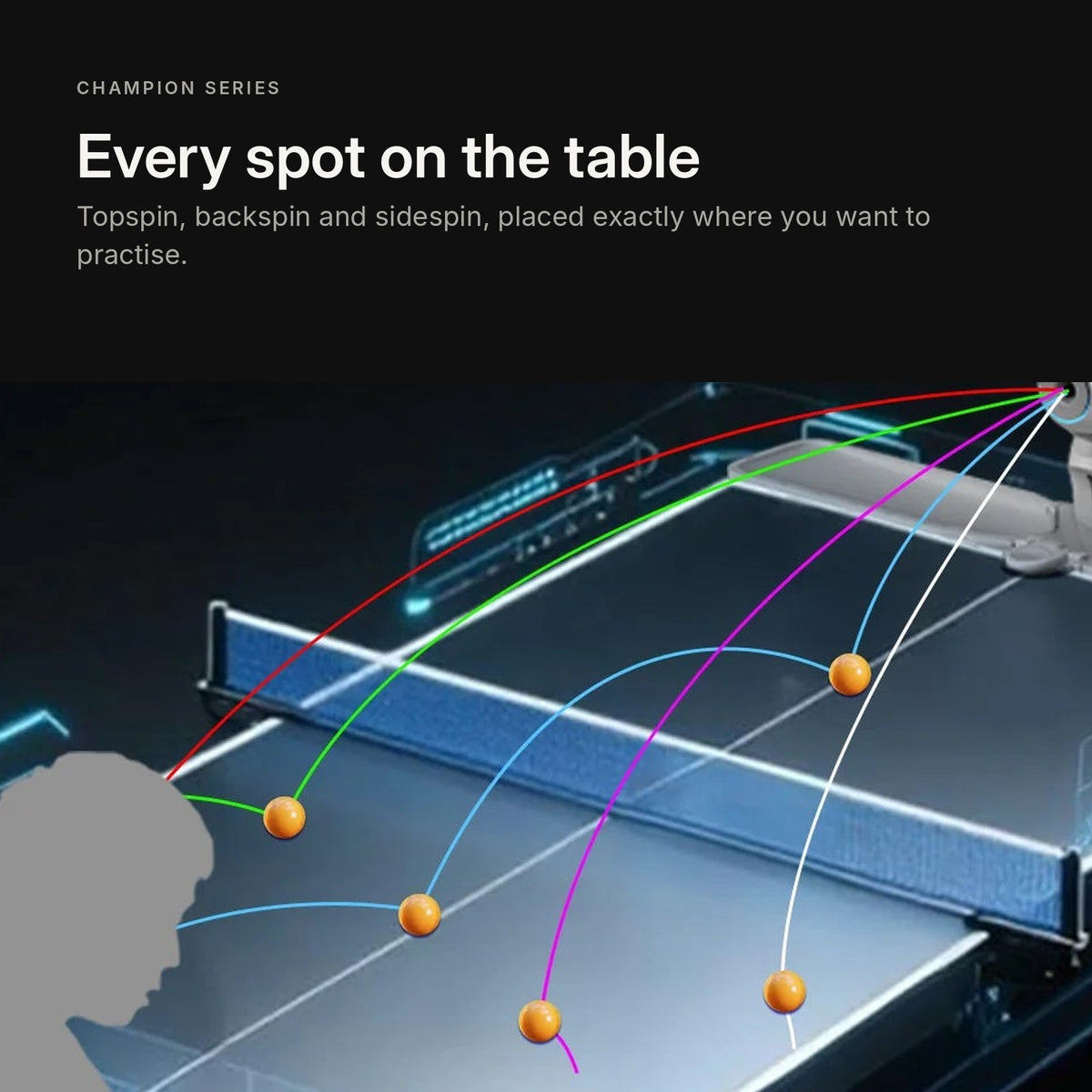 Placement anywhere on the table with topspin, backspin and sidespin