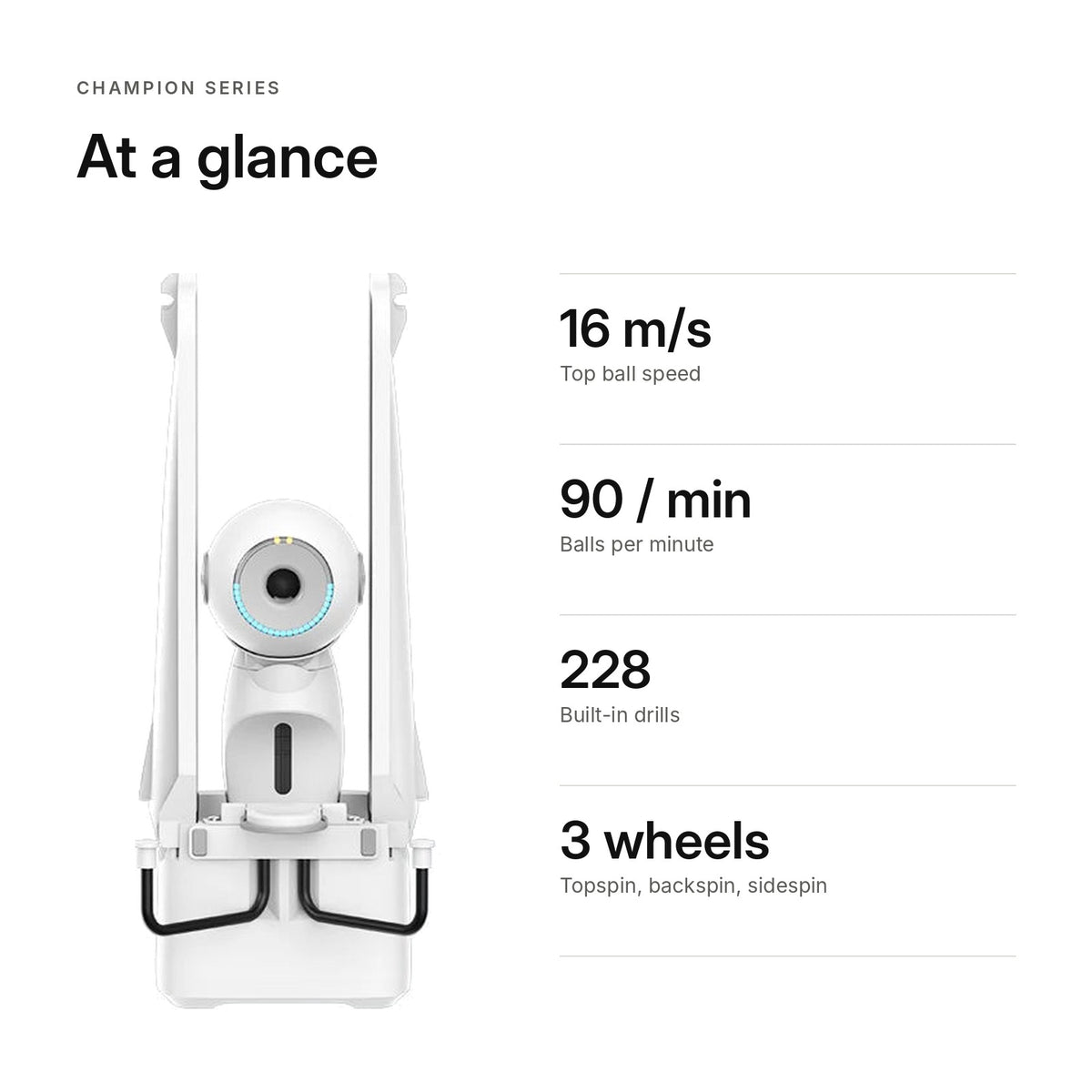 Champion Series specifications