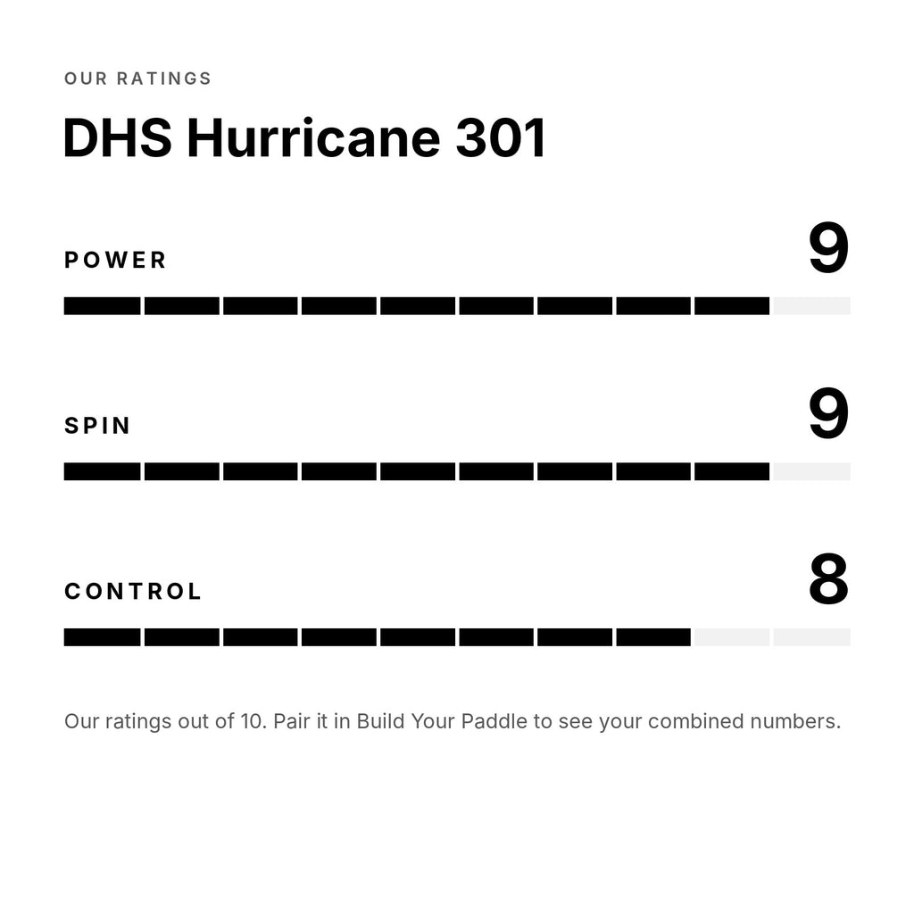 DHS Hurricane 301 blade: power, spin and control ratings