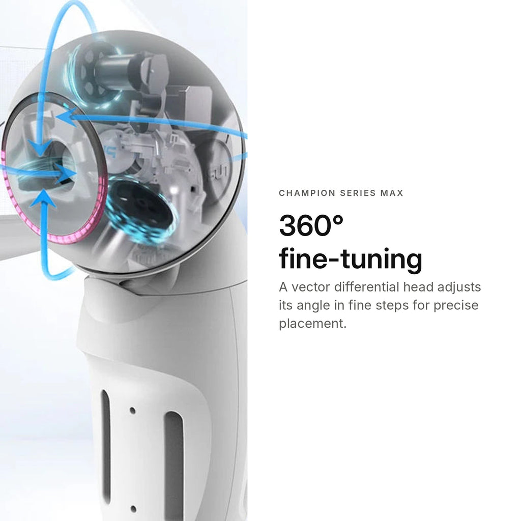 360 degree fine-tuning head