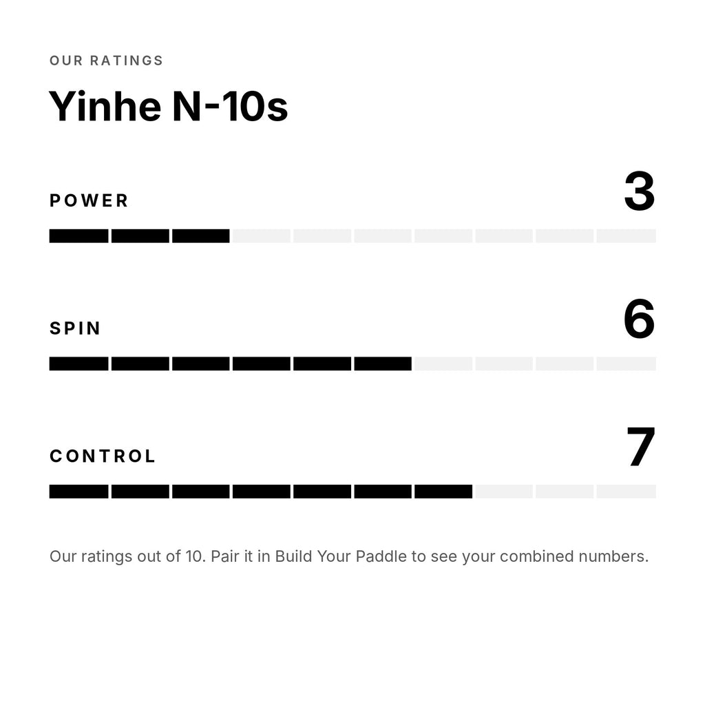 Yinhe N-10s blade: power, spin and control ratings