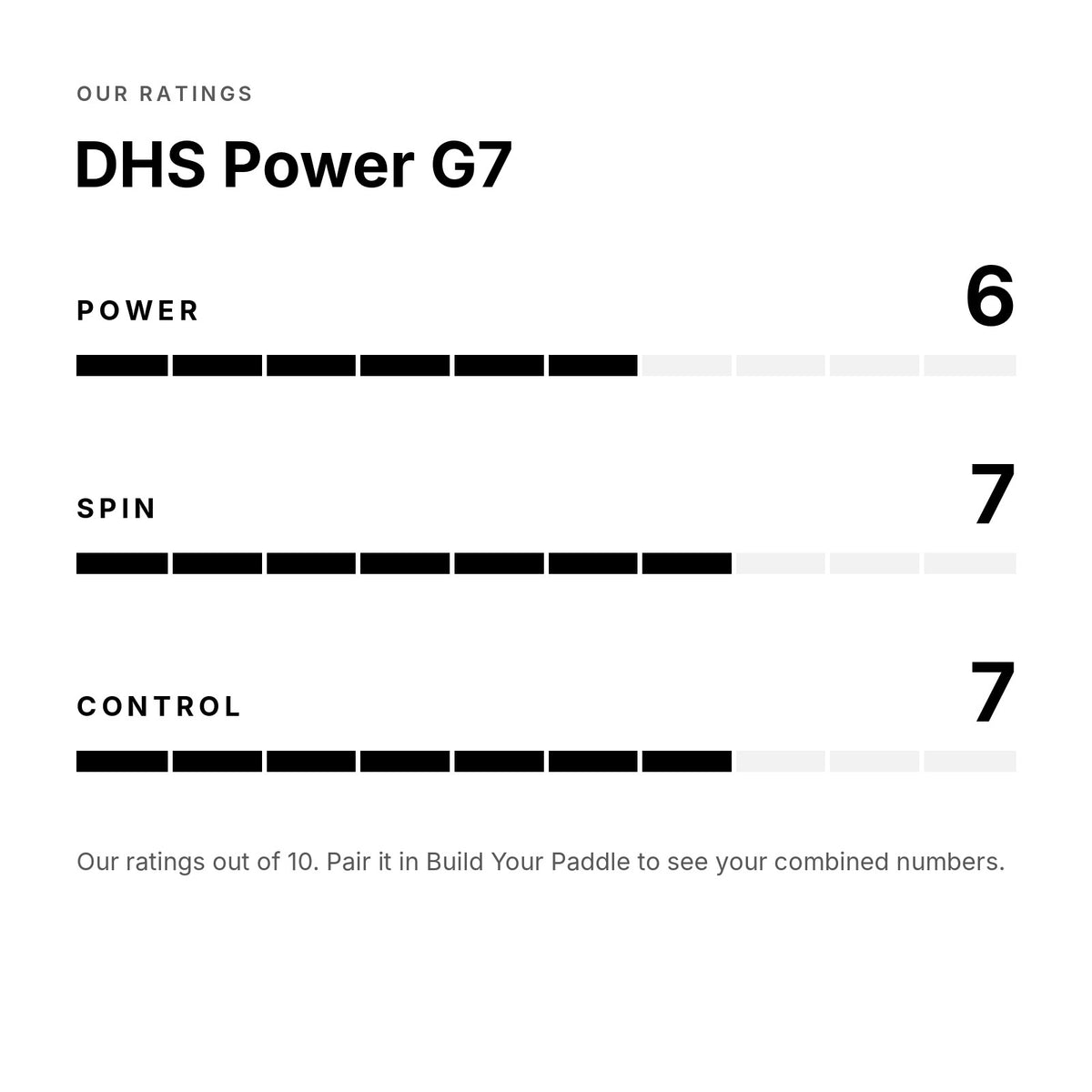 DHS Power G7 blade: power, spin and control ratings