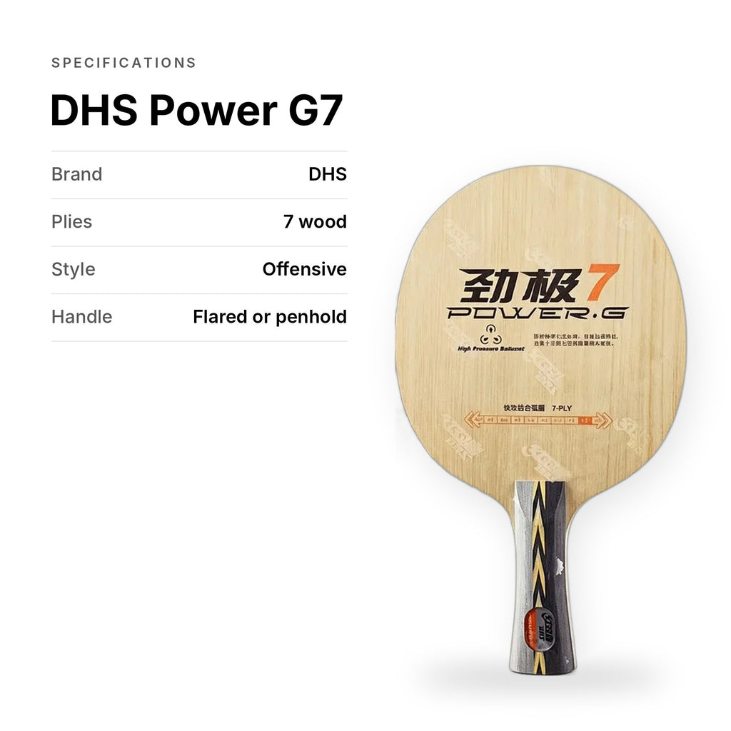 DHS Power G7 blade specifications