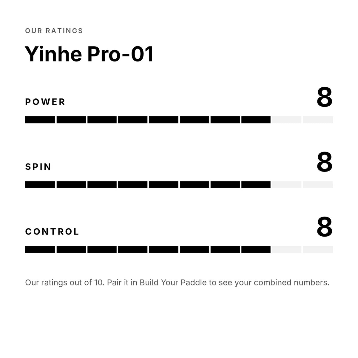 Yinhe Pro-01 blade: power, spin and control ratings